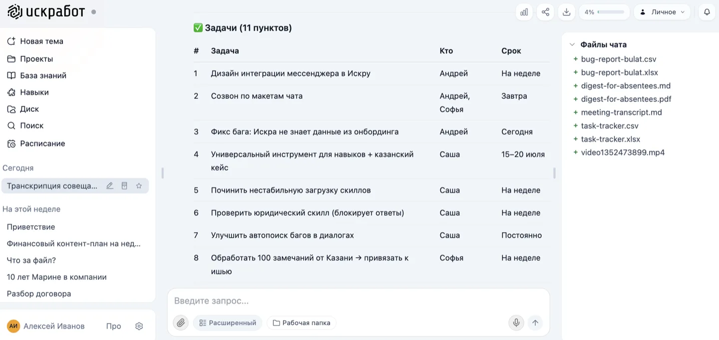 Из расшифровки — таблица задач с ответственными и сроками