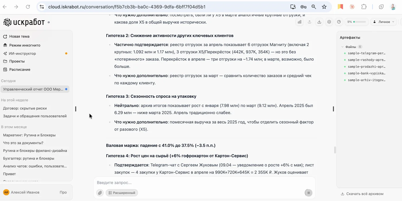 Разбор гипотез Искрой: X5, активность клиентов, сезонность, рост цен на картон с пометками «Подтверждается» / «Нейтрально»